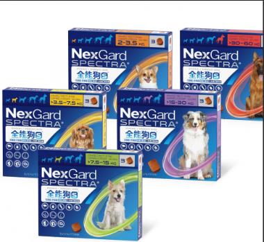 全能狗S 2~3.5 3.5~7.5 7.5~15 15~30 30~60kg,忠愛動物醫院